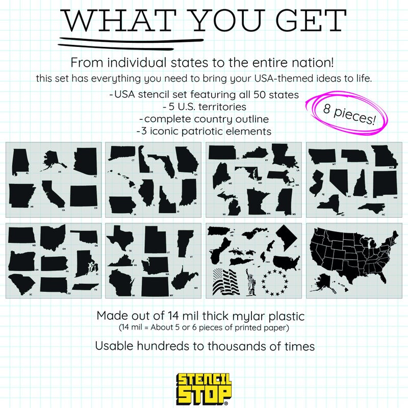 Stencil Stop USA 50 States Stencil Set â€“ 4 Inches, Reusable, Labeled State Stencils for Painting on Wood, Walls, Fabric, and DIY Crafts â€“ Great for Geography, Education, Scrapbooking, and Home Decor - Image 3